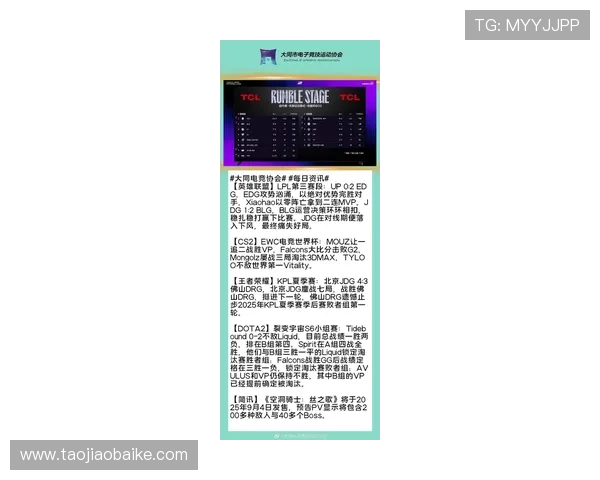《全球电竞赛事激战正酣 各大战队新赛季备战情况全面解析》