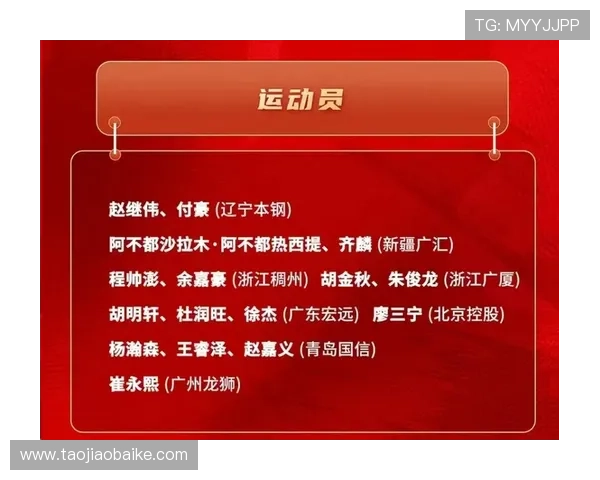 中国篮球联赛新赛季正式开幕 各队备战情况及明星球员表现分析